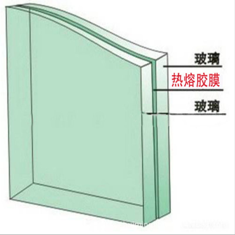 中空玻璃、Low-E玻璃、夾層玻璃，門窗玻璃門道多